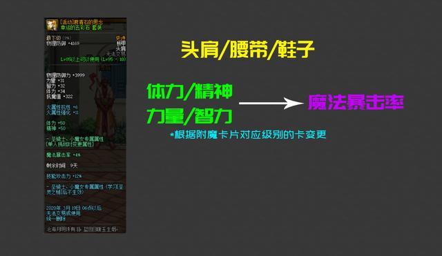修真DNF发布网 修真DNF发布网
